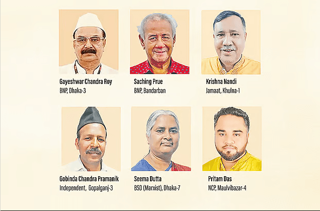 13th National Election: 80 candidates from minority communities